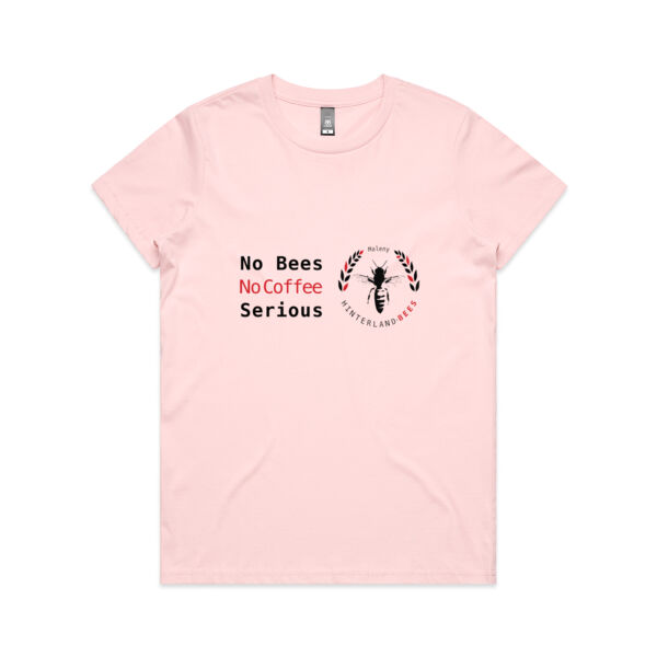 No Bees, No Coffee, Serious (Same Day) Thumbnail