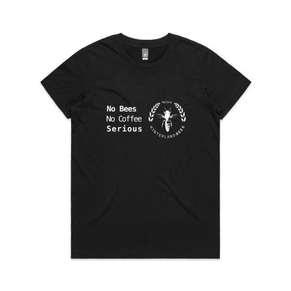 No Bees, No Coffee, Serious (Same Day) Thumbnail